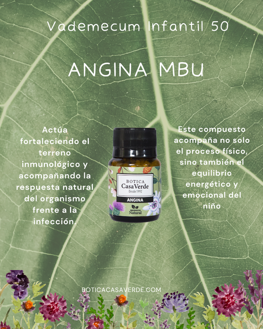 Formula Angina MBU